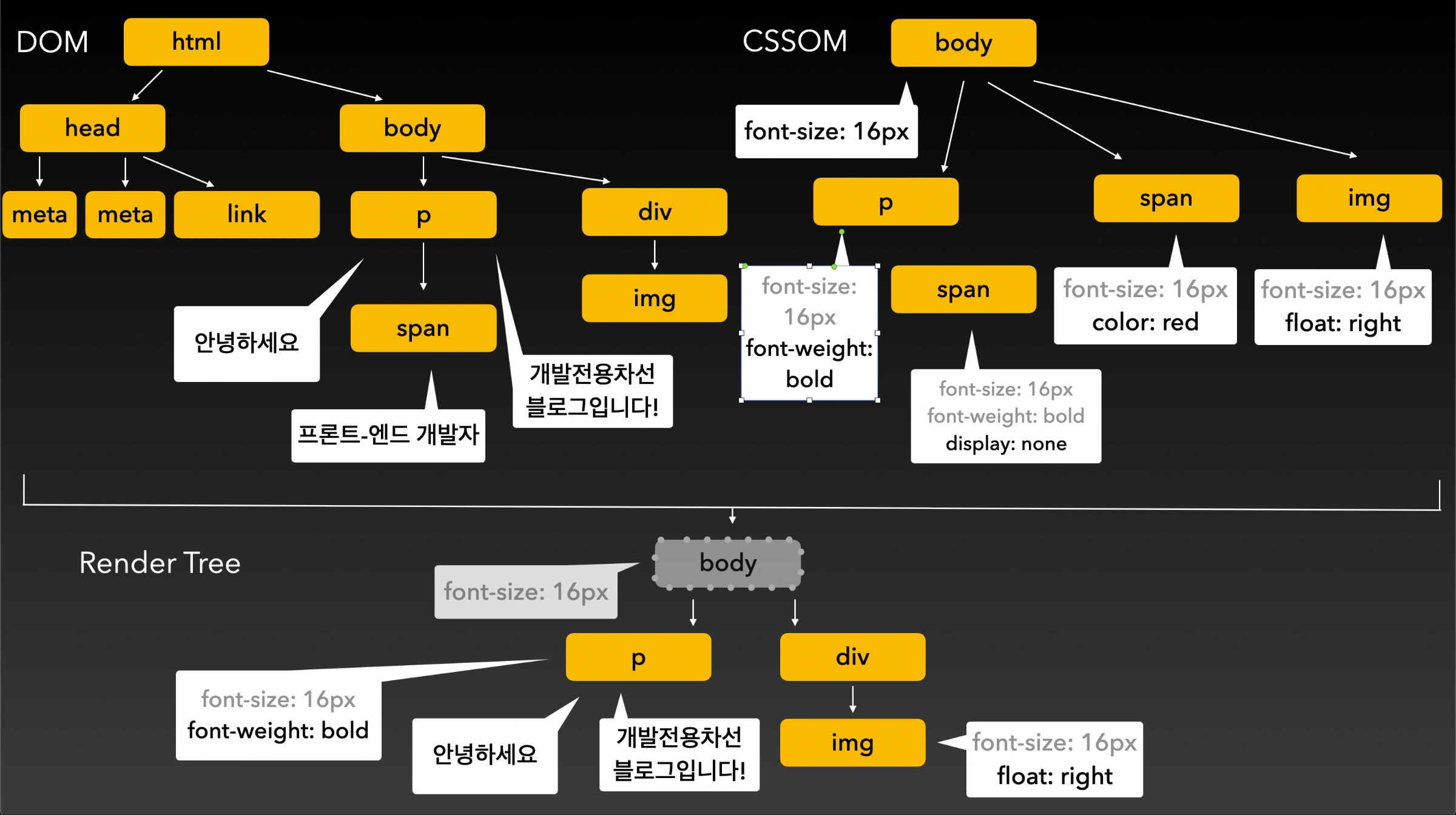 스크린샷 2020-10-30 오후 8.50.49.png