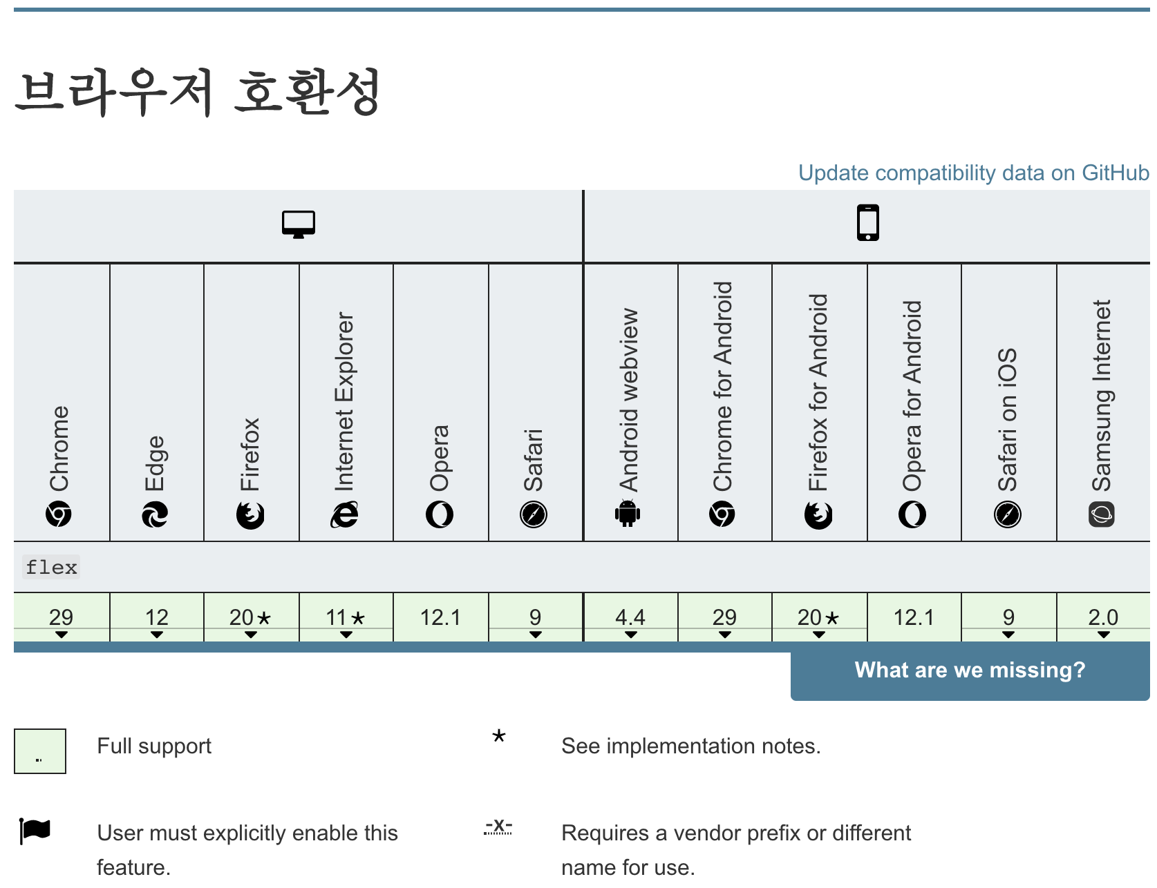 스크린샷 2020-10-22 오후 4.08.33.png