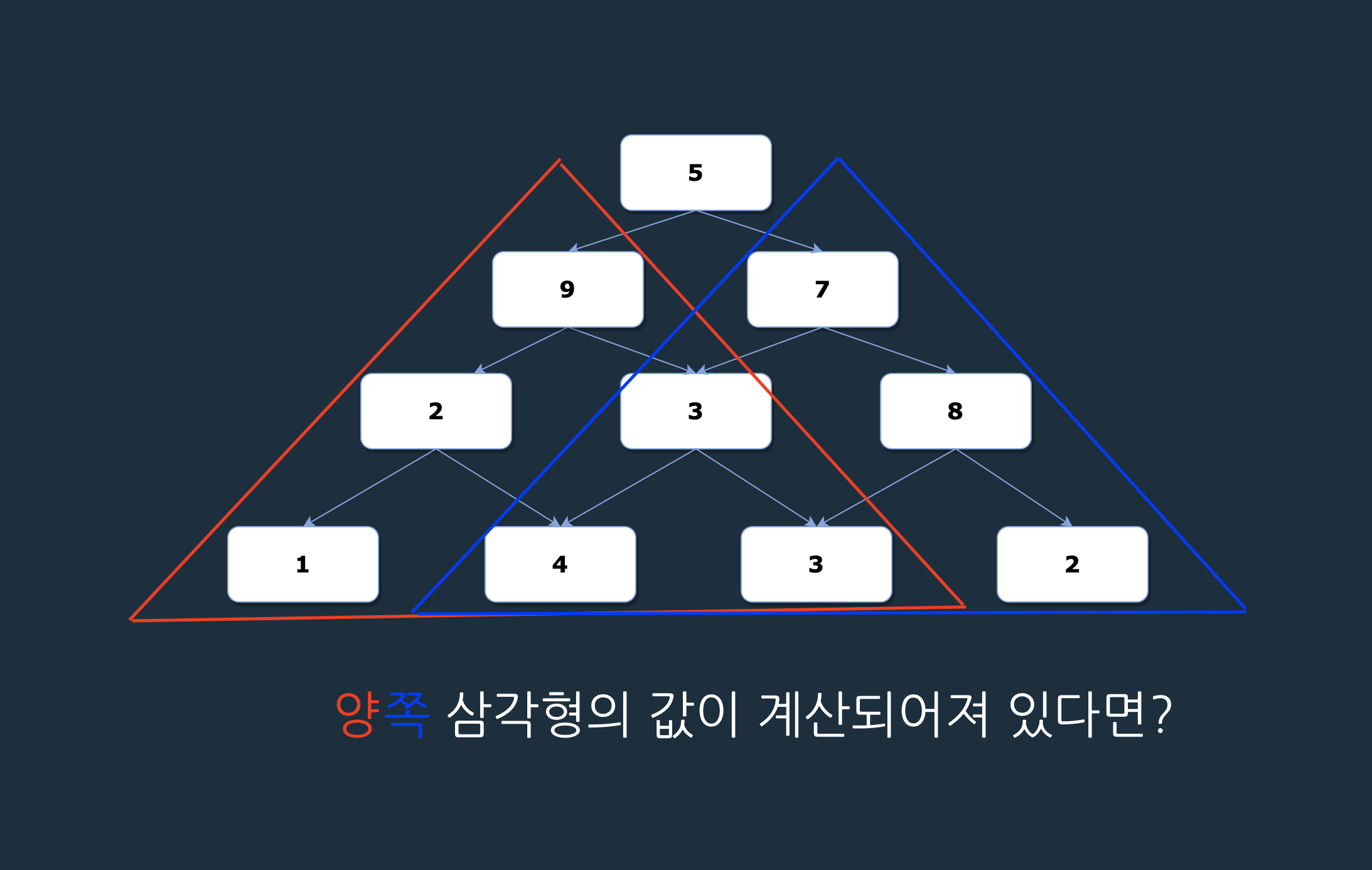 스크린샷 2021-06-22 오후 10.54.32.png
