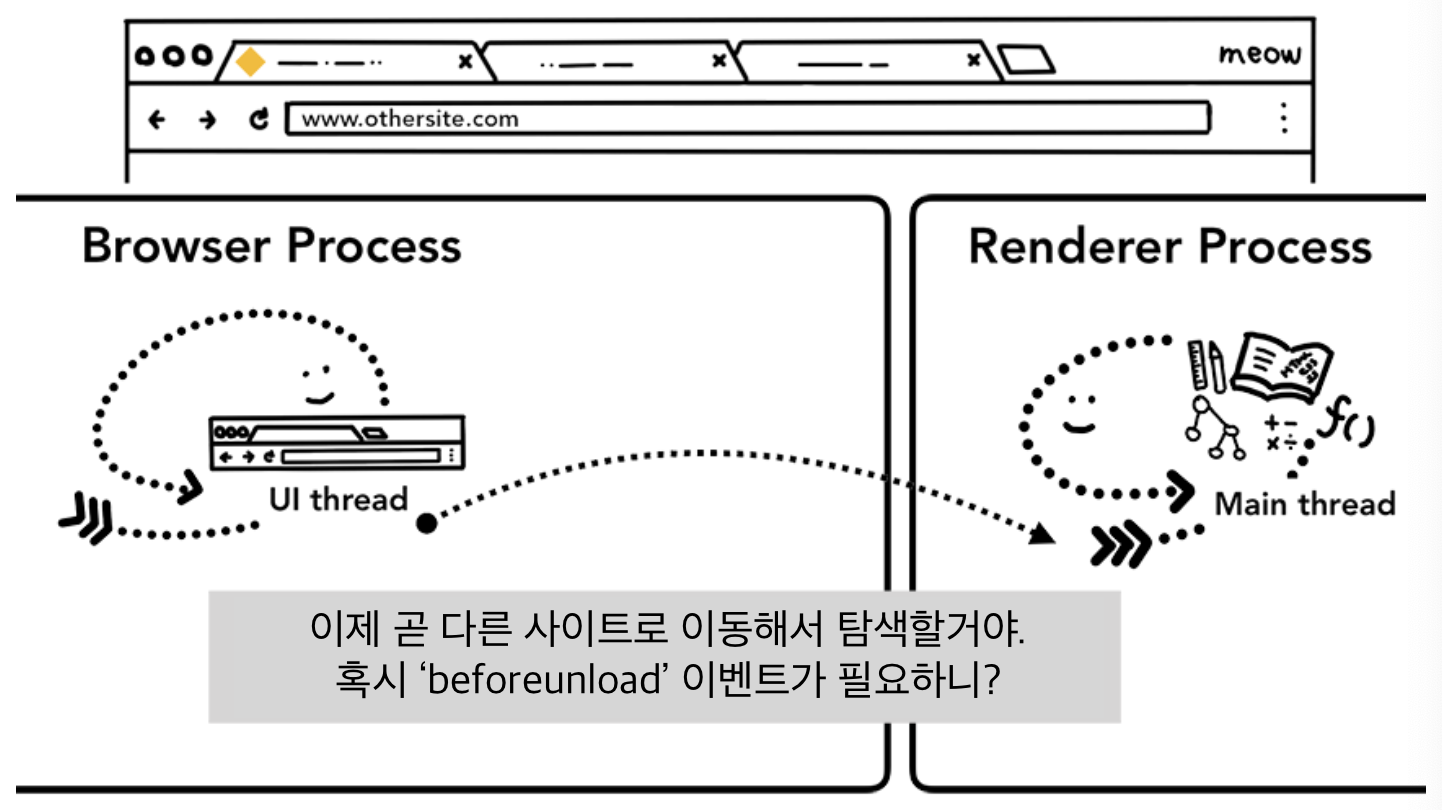 스크린샷 2021-07-25 오후 3.15.17.png