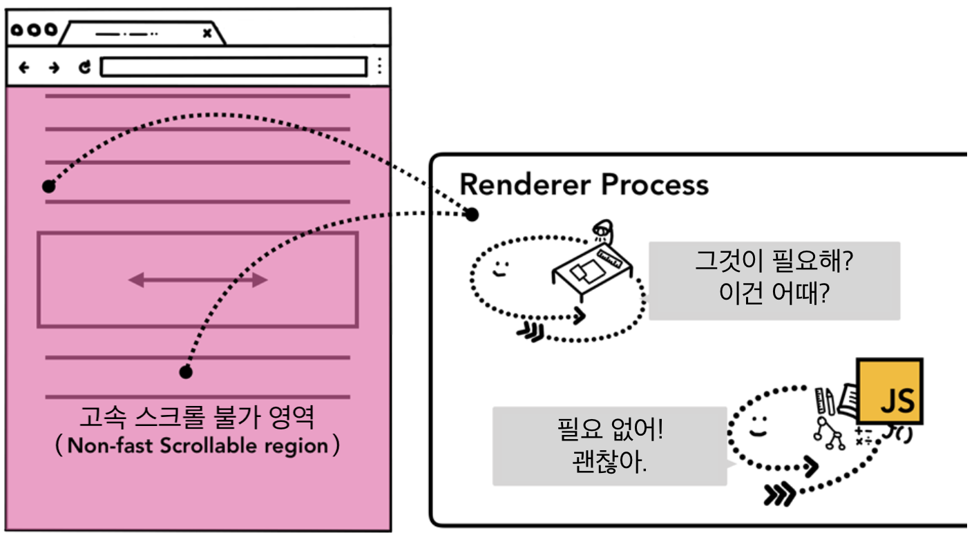 스크린샷 2021-08-07 오후 9.01.02.png