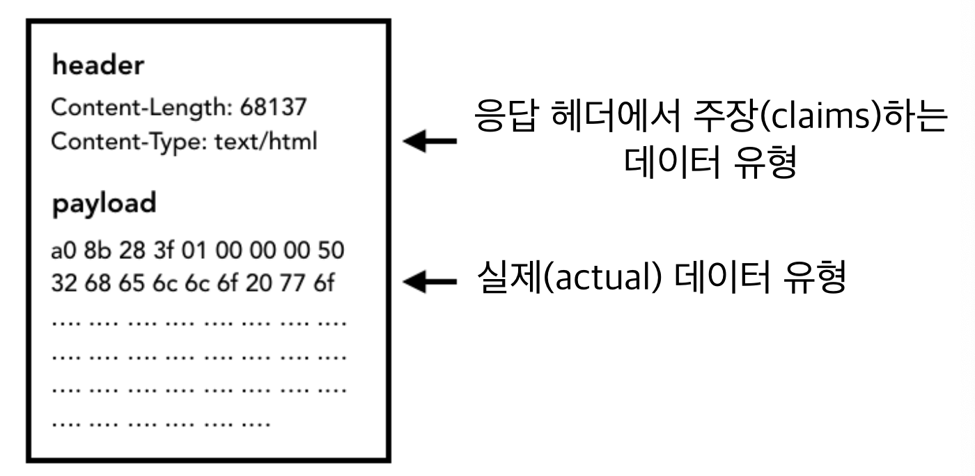스크린샷 2021-07-25 오전 12.17.22.png