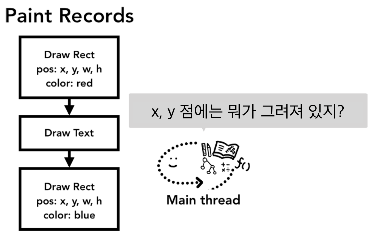 스크린샷 2021-08-08 오후 1.11.26.png