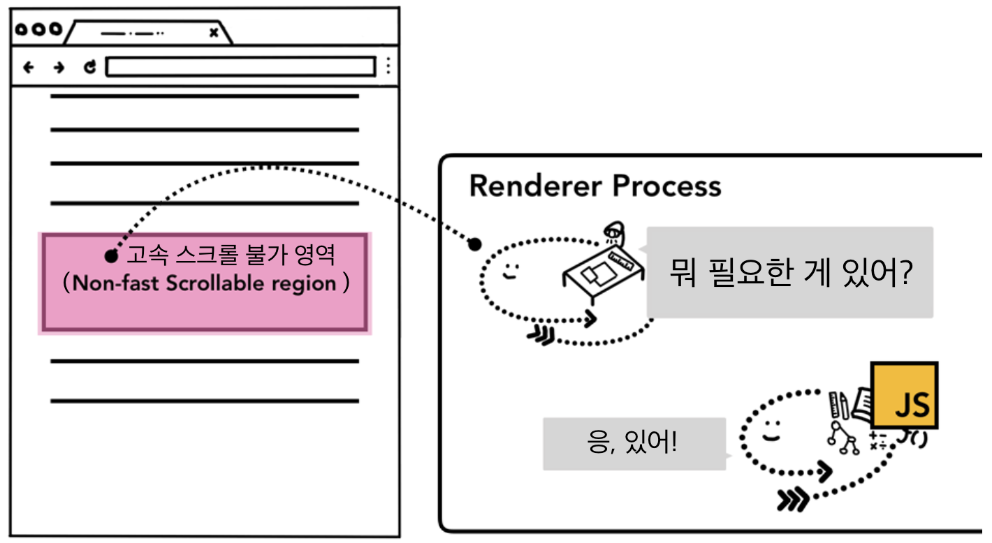 스크린샷 2021-08-07 오후 5.35.24.png
