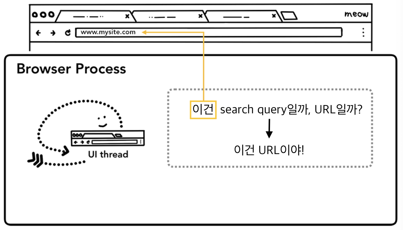 스크린샷 2021-07-24 오후 9.50.05.png