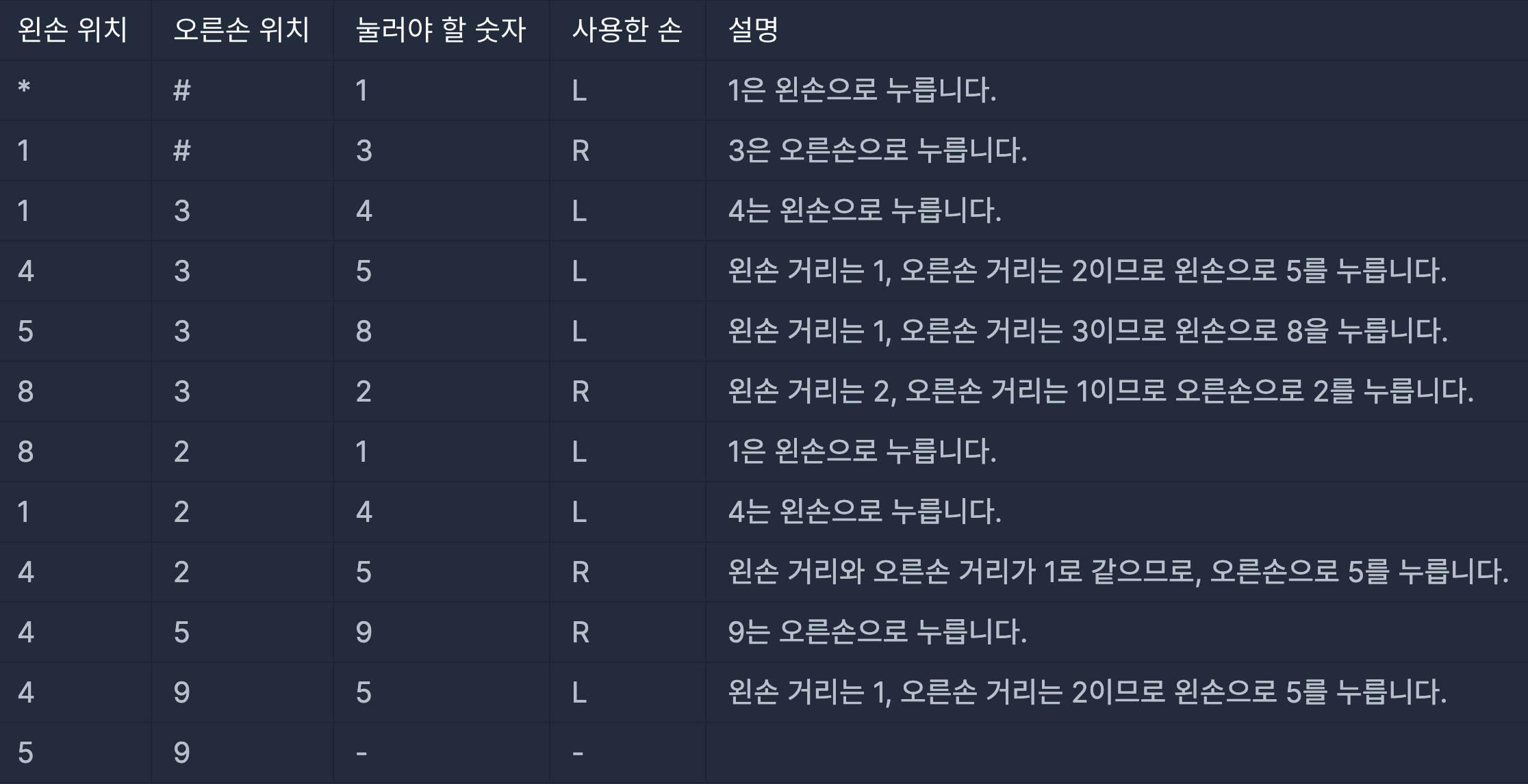 스크린샷 2021-06-18 오후 11.22.58.png