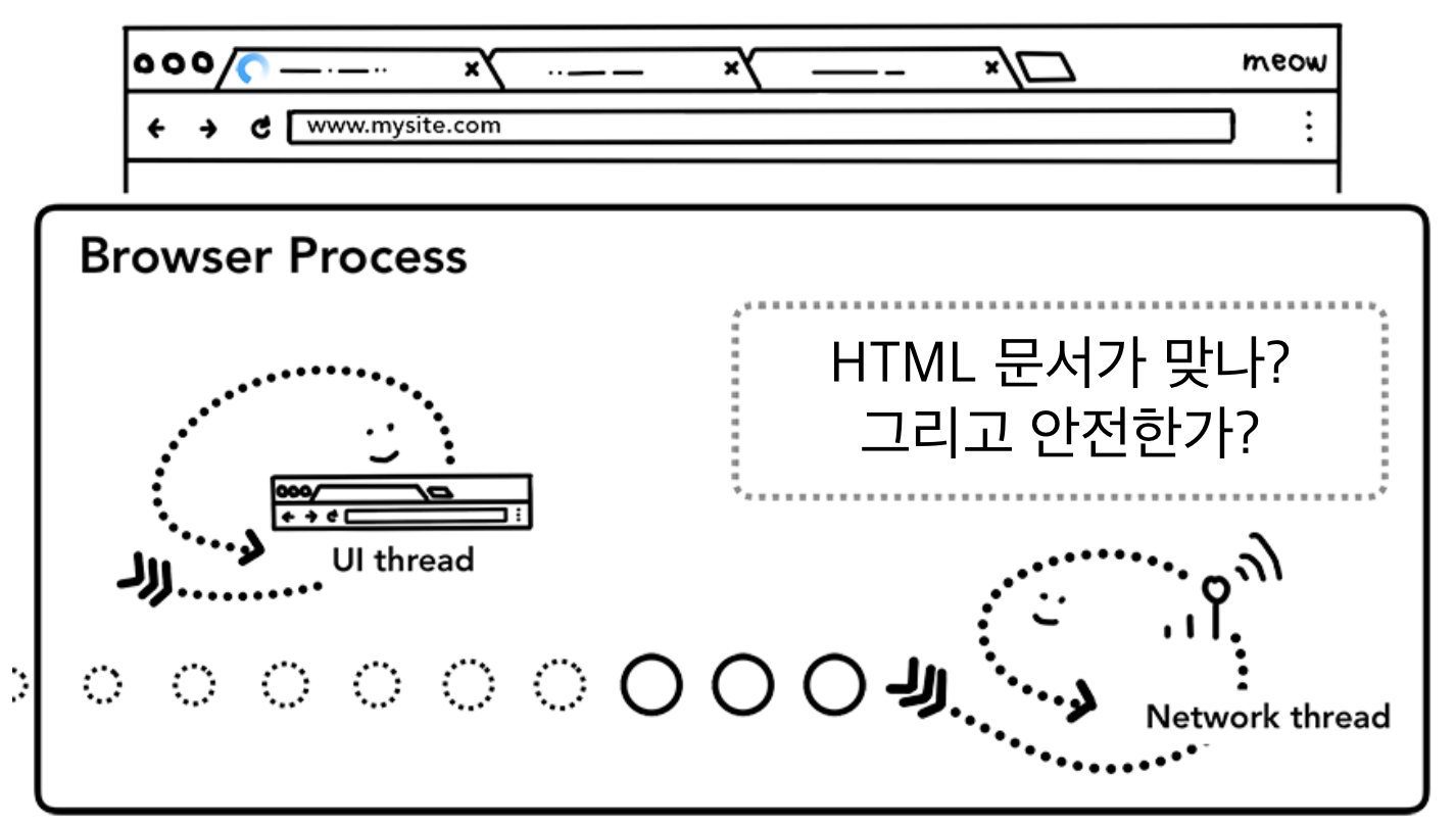 스크린샷 2021-07-25 오전 12.42.49.png