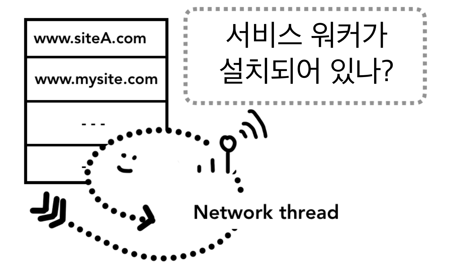 스크린샷 2021-07-25 오후 4.00.09.png