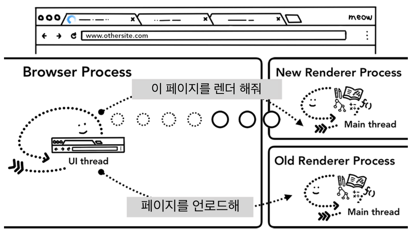 스크린샷 2021-07-25 오후 3.24.27.png