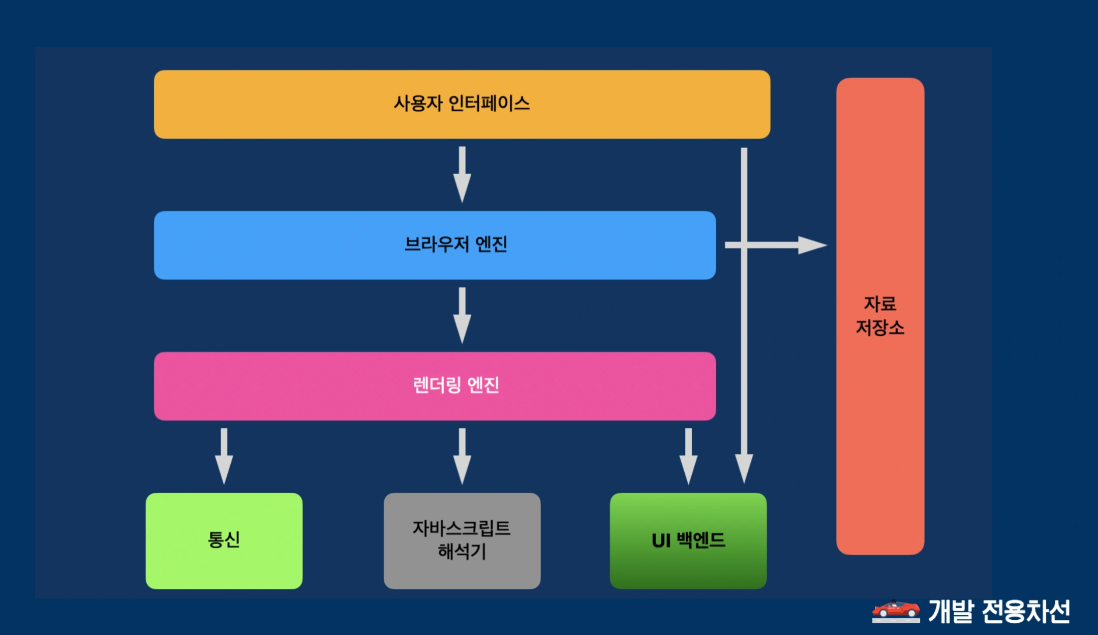 스크린샷 2020-10-22 오후 3.35.30.png